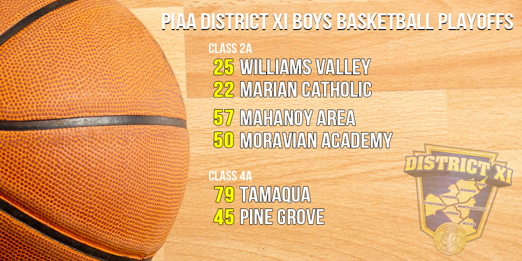 district xi playoffs boys 022120 scores