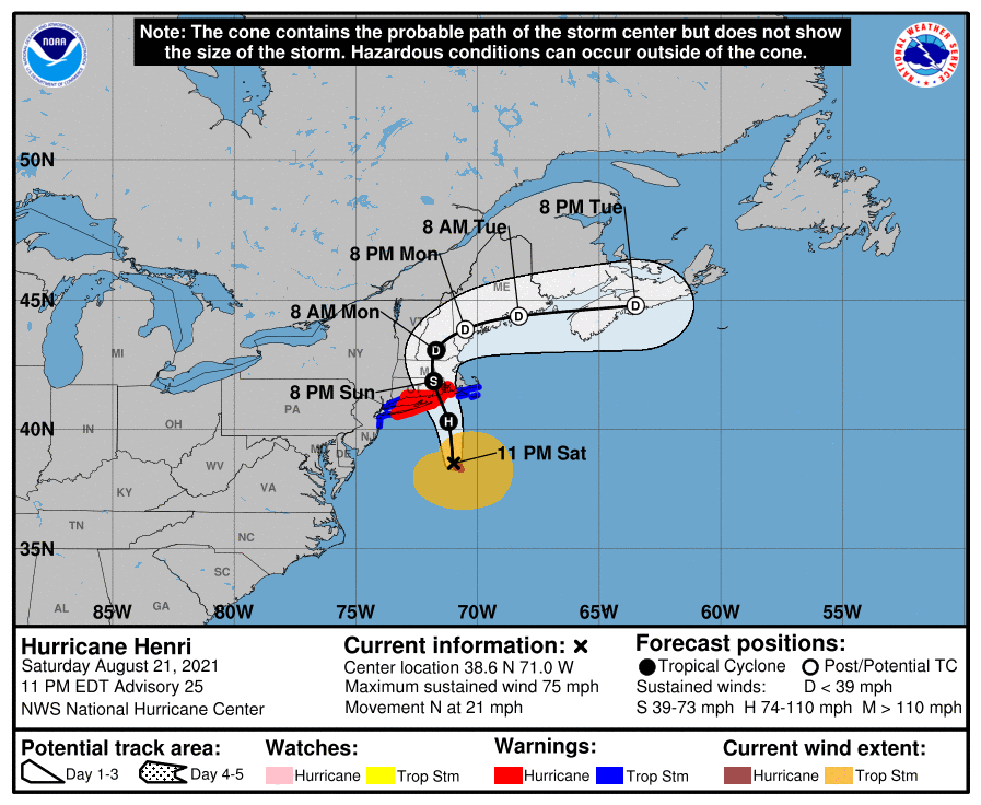 hurricane henri path
